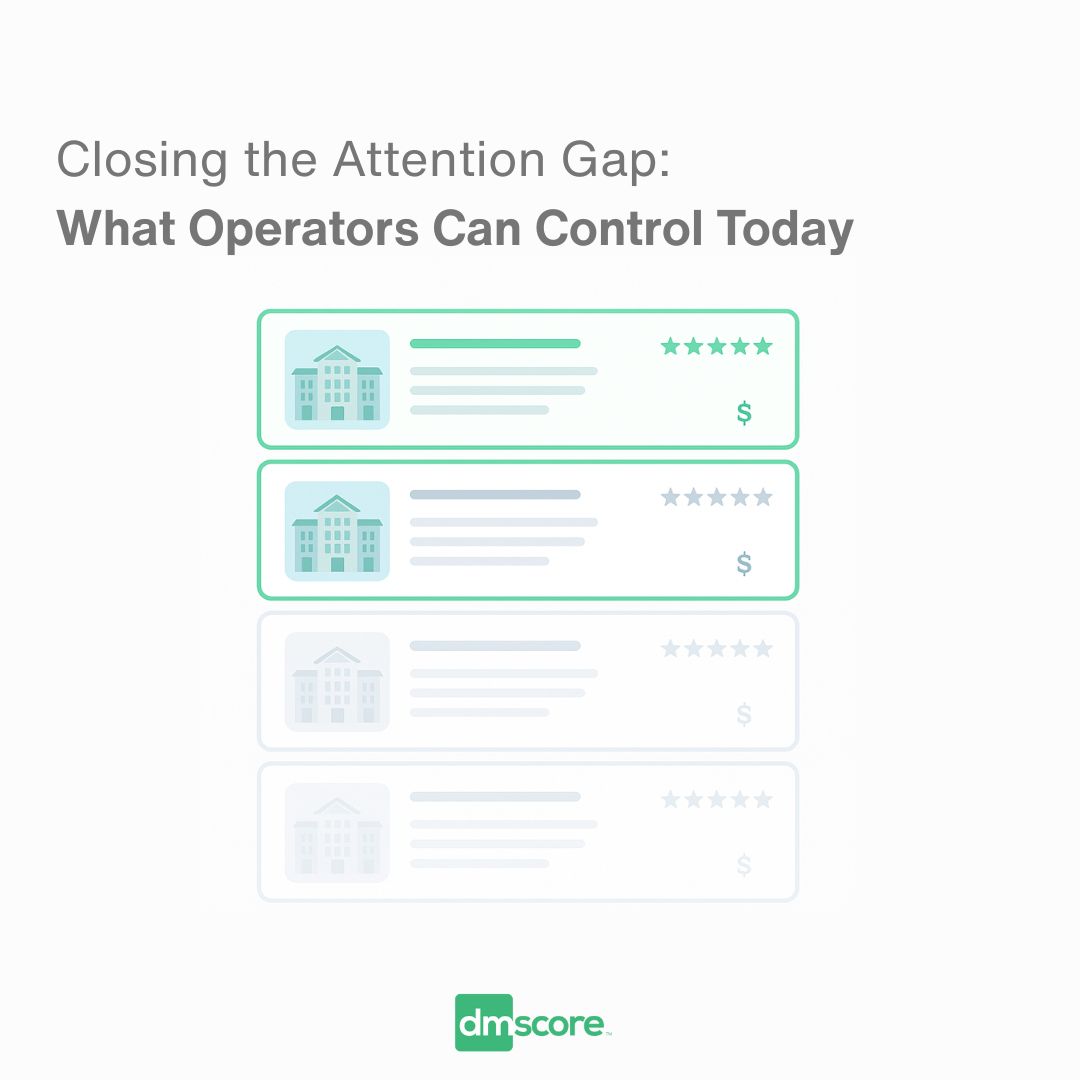 What Operators can control today.
